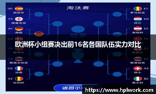 欧洲杯小组赛决出前16名各国队伍实力对比