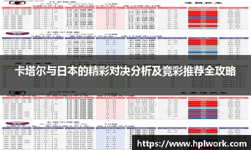 卡塔尔与日本的精彩对决分析及竞彩推荐全攻略